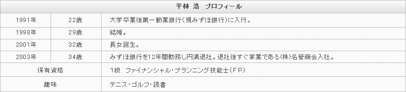 平林浩プロフィール